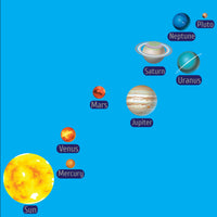 Kids Bedroom Wall Stickers Planets Sun Space Solar System Star