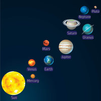 Kids Bedroom Wall Stickers Planets Sun Space Solar System Star